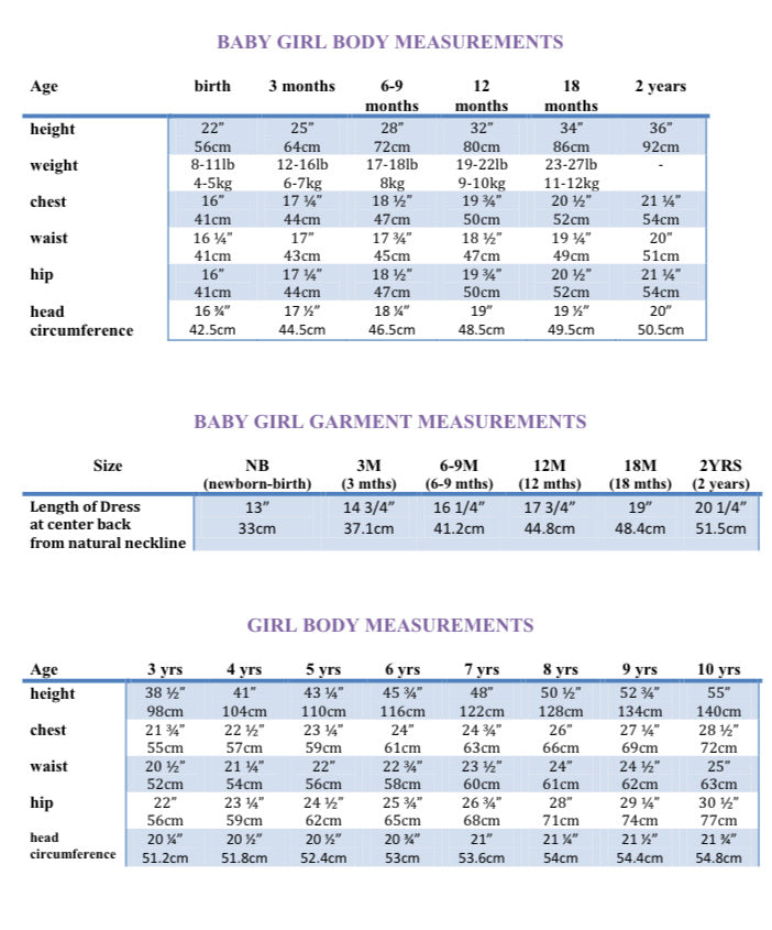 Kids Christmas Short Sleeve Dotty Dress