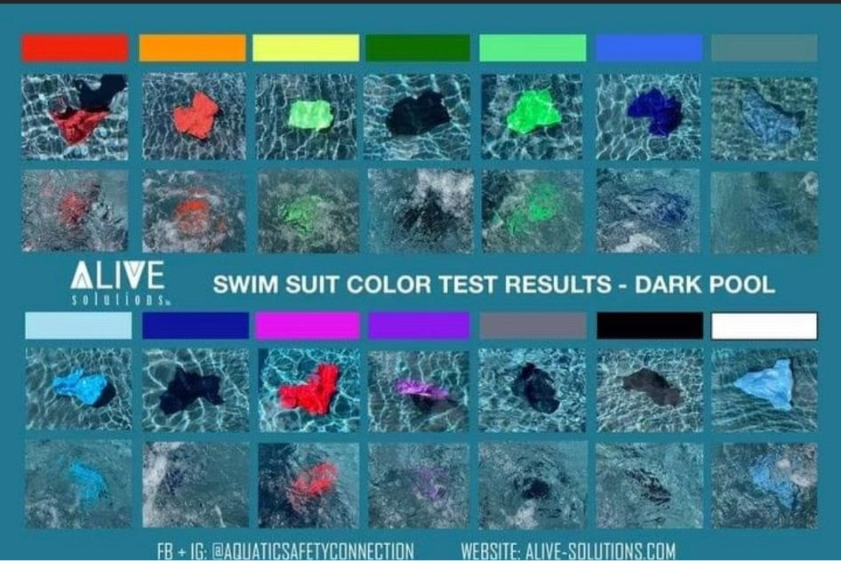 Kids Reversible Swim Tankini Set